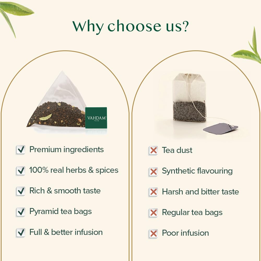 VAHDAM, India's Original Masala Chai Tea Bags (100 Count) No Added Flavoring | Blended w/Exotic Spices | Whole Leaf Tea Bags | Resealable Ziplock Pouch