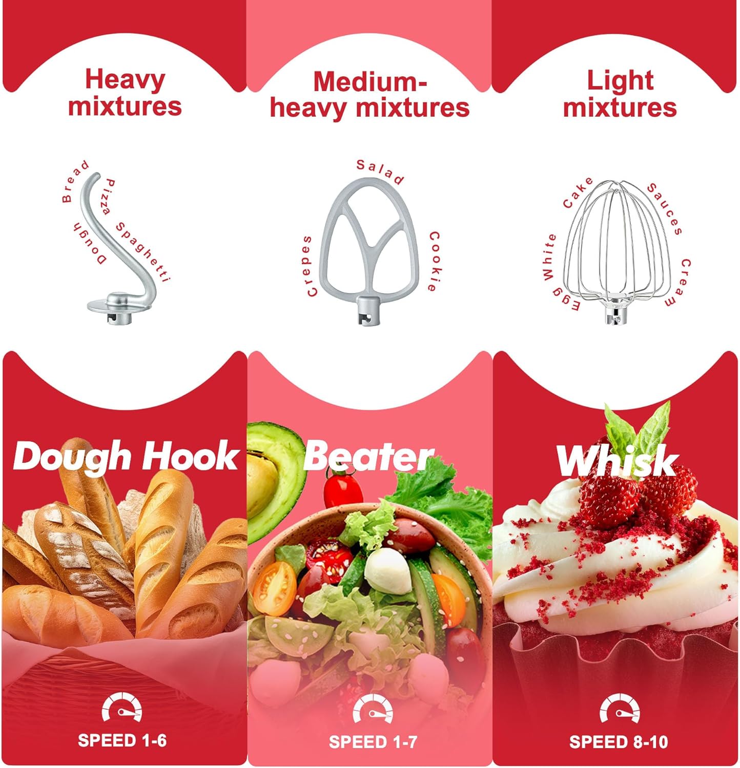 Kitchen in the box Stand Mixer, 4.5QT+5QT Two bowls Electric Food Mixer, 10 Speeds 3-IN-1 Kitchen Mixer for Daily Use with Egg Whisk,Dough Hook,Flat Beater (Matte Red, 5QT)