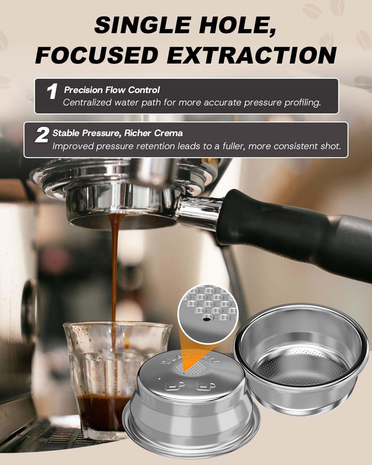 Two Cup Dual Wall Filter, Precision 18-22g Single-Hole Double Shot Basket[1 Pack] – Italian Craftsmanship &amp; Centered Flow – Fits 54mm Breville/Sage: Bambino, Bambino Plus, Barista Express