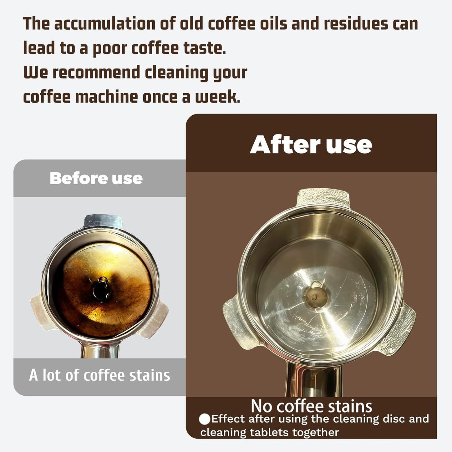 58mm Cleaning Disc Replacement for Breville Barista Express Compatible with BES980XL/BES985XL/BES900/BES990/BES920XL Espresso Machines Backflush Cleaning Accessories(58mm Matte Black (No Holes))