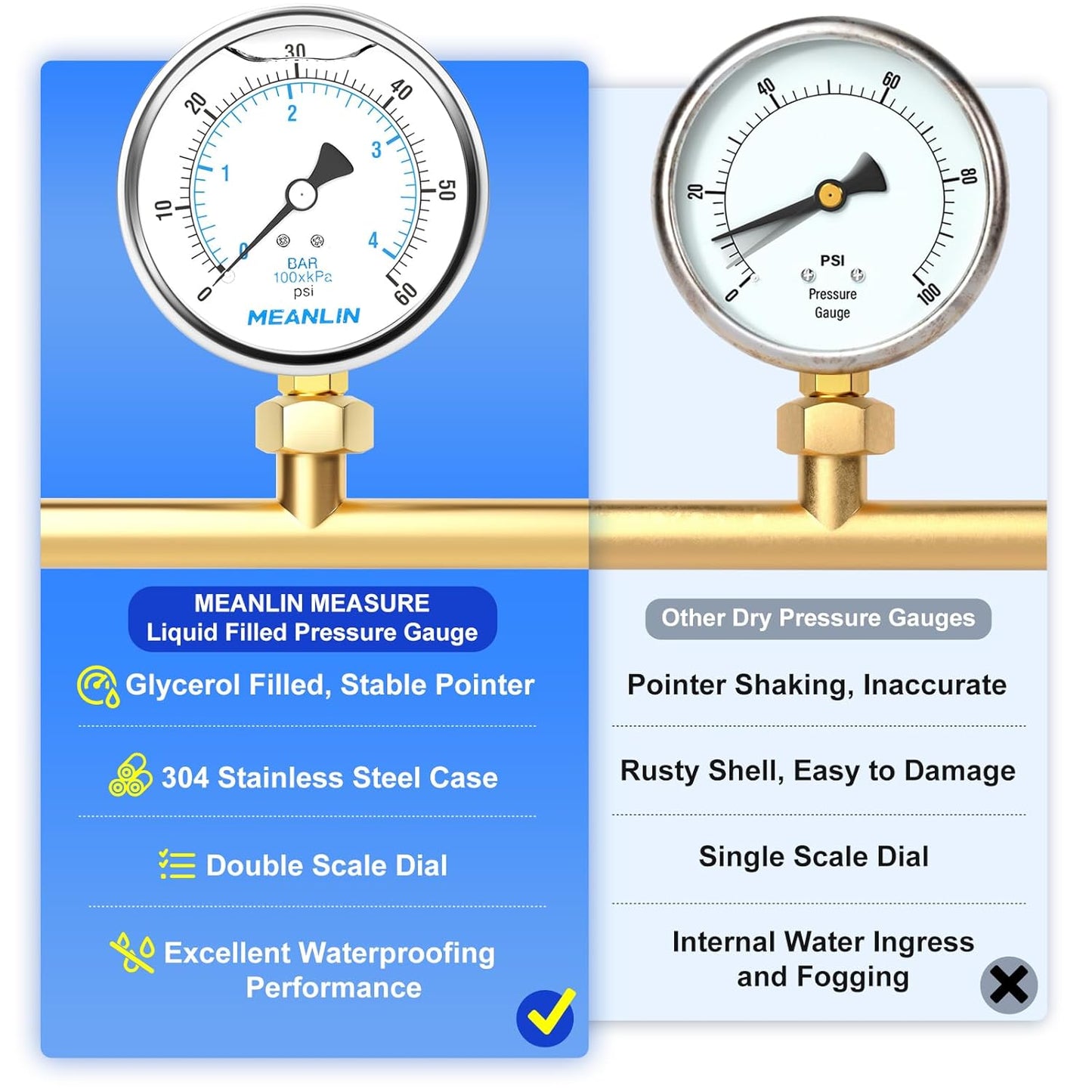MEANLIN MEASURE 0~60Psi Stainless Steel 1/4" NPT 4" FACE DIAL Liquid Filled Pressure Gauge, Pool Sand Filter Water Pump Pressure Test Lower Mount, with 1/2" NPT and 3/8" NPT Hex Bushing