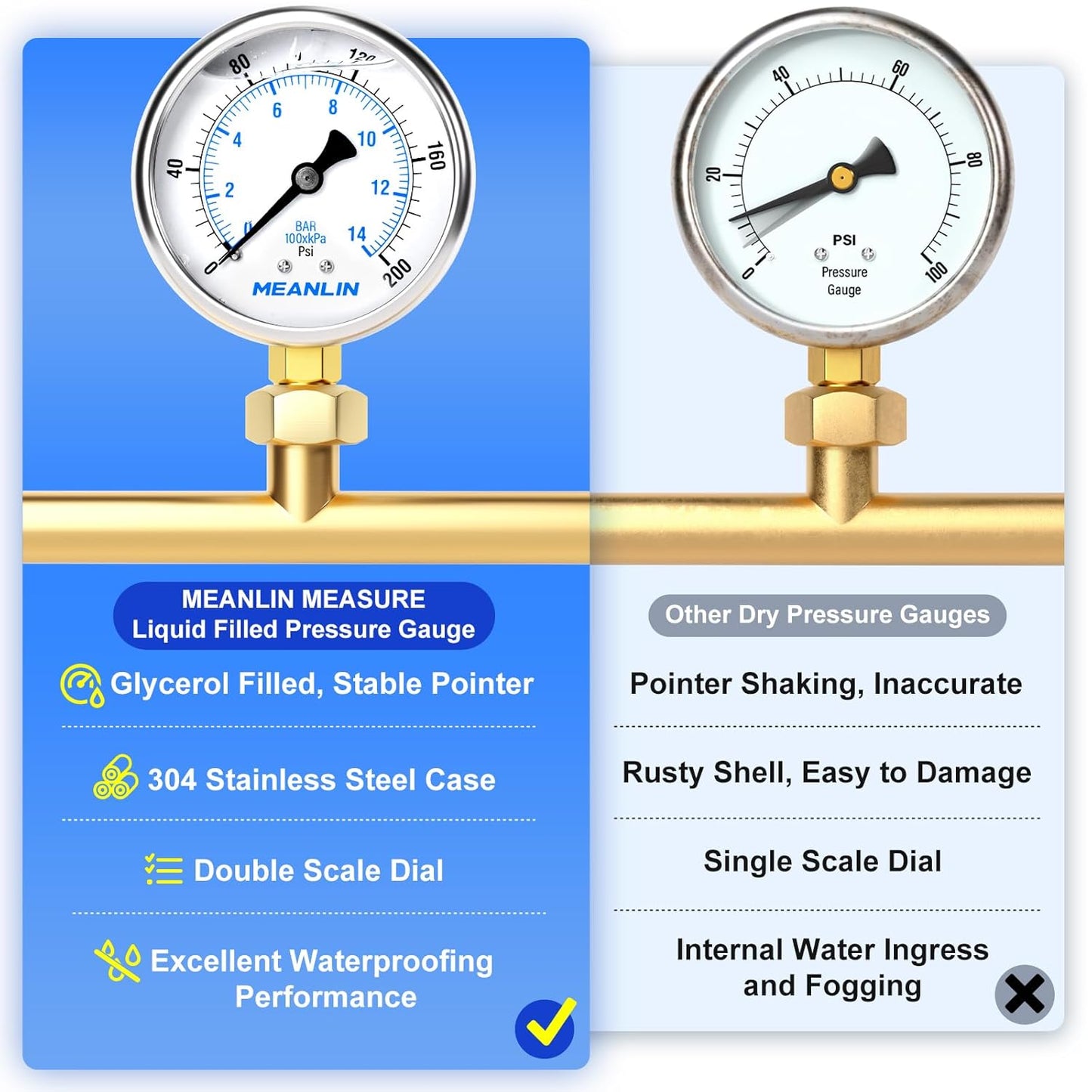 MEANLIN MEASURE 0~200Psi Stainless Steel 1/4" NPT 2.5" FACE DIAL Liquid Filled Pressure Gauge WOG Water Oil Air Lower Mount, with 1/2" NPT and 3/8" NPT Hex Bushing