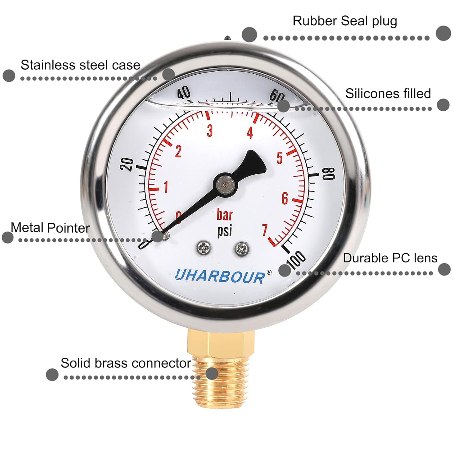 Glycerin Filled Pressure Gauge 100psi/7bar, Stainless Steel case, Brass Inside Construction, 2-1/2" dial, 1/4" NPT Rear Connection.