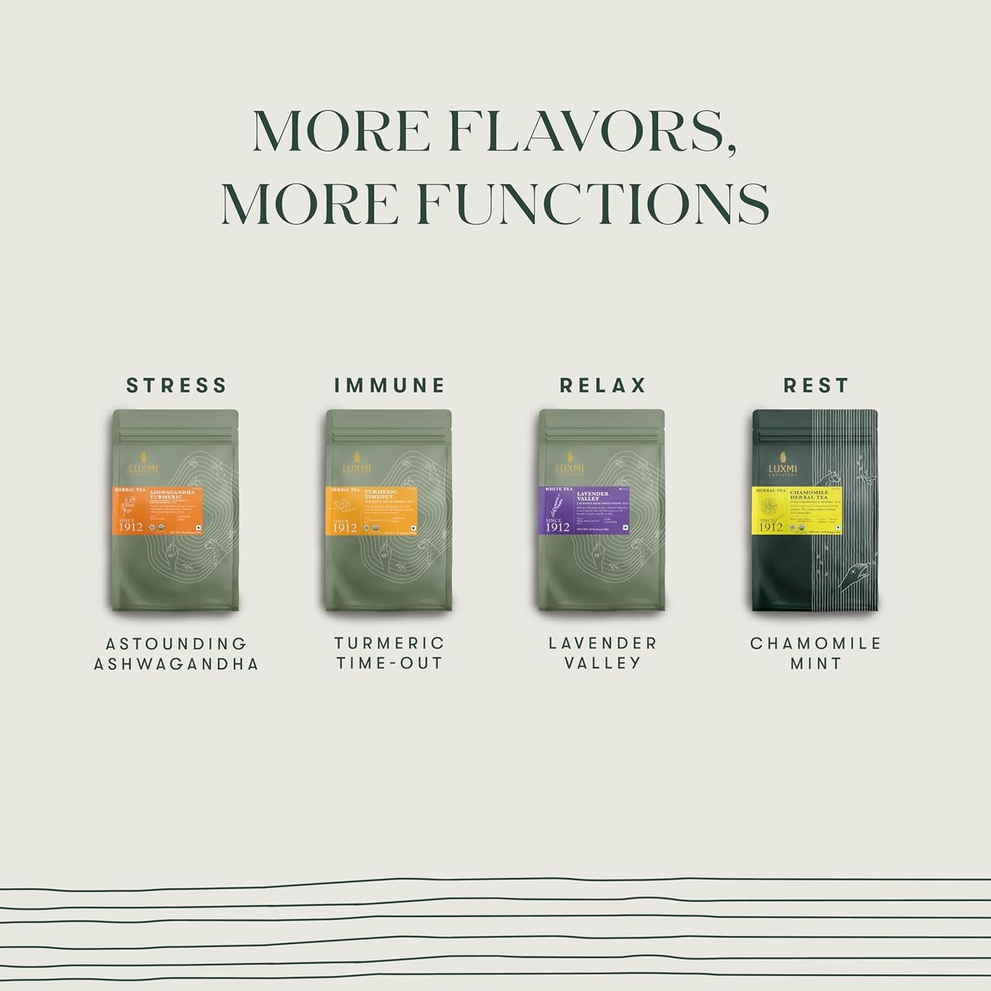 Luxmi Estates Citrus Sky Lemongrass Ginger Green Tea 50 Tea Bags (100g) Pack | Certified Organic Darjeeling Green Tea | Natural Lemon Balm Tea - Calming, Supports Digestion | 50 Cups Bulk Pack