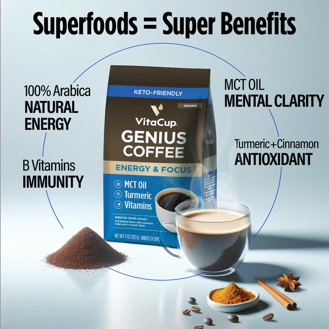 VitaCup Genius Ground Keto Coffee w/Turmeric, MCT Oil, B Vitamins, D3, Ground Coffee Medium Dark Roast, Bold & Smooth, 100% Arabica Coffee Grounds, 3 bags, 11oz each