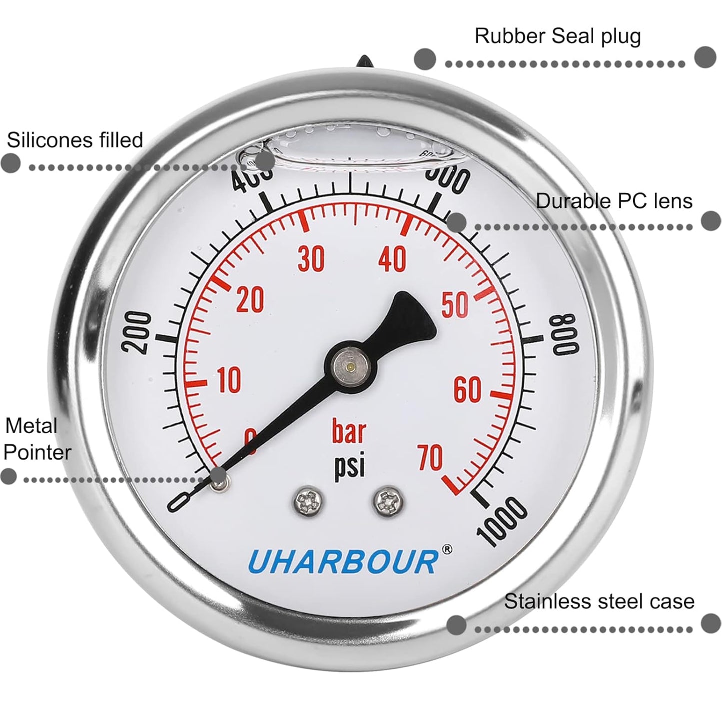 Glycerin Filled Pressure Gauge 1000psi/70bar, Stainless Steel case, Brass Inside Construction, 2-1/2" dial, 1/4" NPT Back Connection…