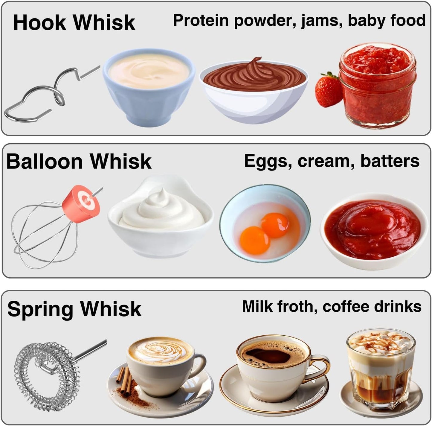 Milk Frother Handheld with 3 Stainless Steel Whisks, Rechargeable Electric Drink Mixer with Stand & Travel Case, Milk Foamer for Coffee, Latte, Cappuccino, Hot Chocolate, Egg,Jam Supplement-Pink