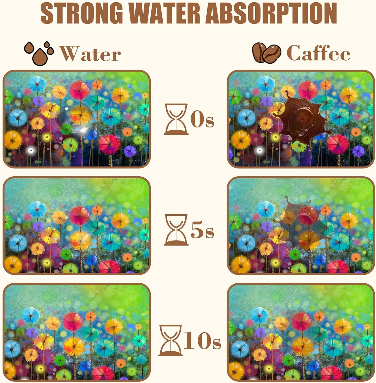 Dish Drying Mat Watercolor Rainbow Dandelion Coffee Bar Mat for Countertop Absorbent Hide Stain Rubber Backed Dish Drainer Rack Pad Espresso Machine Dining Room Decoration 15.7 x 23.6 Inch