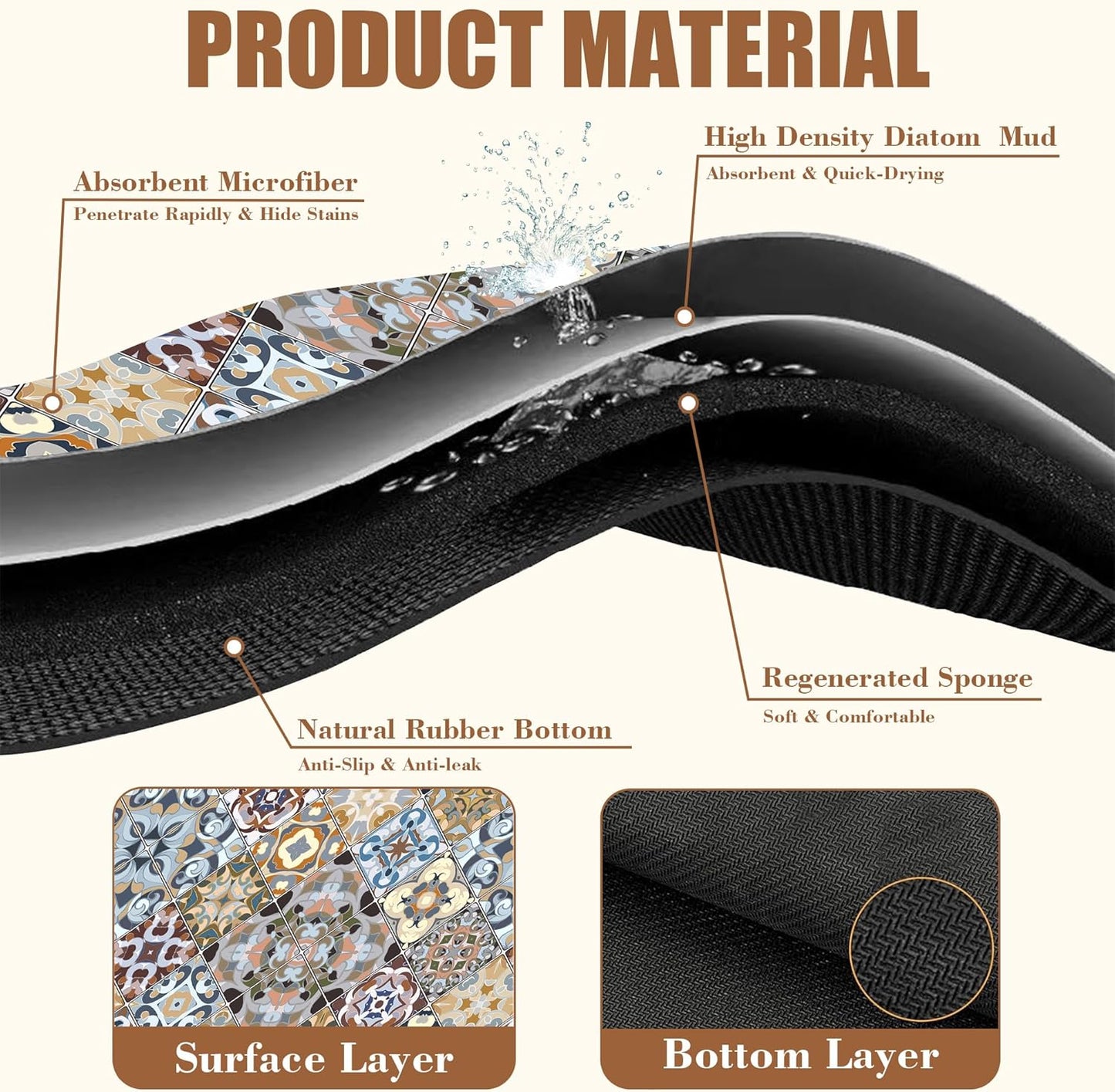 Retro Colorful Tiles Dish Drying Mat for Kitchen Counter Floral Coffee Mat Hide Stain Absorbent Drying Rack Pad with Rubber Backed Espresso Machine Coffee Bar Accessories 15.7 x 23.6 Inch