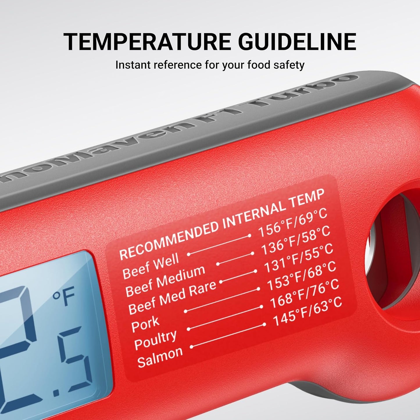 Professional Meat Thermometer Digital, Ultra-Fast 0.5 Sec Instant Read, NIST Certified ±0.5°F Accuracy, 100% Waterproof, Auto-Rotating Backlit Display, Lift-to-Wake, for BBQ/Cooking/Candy