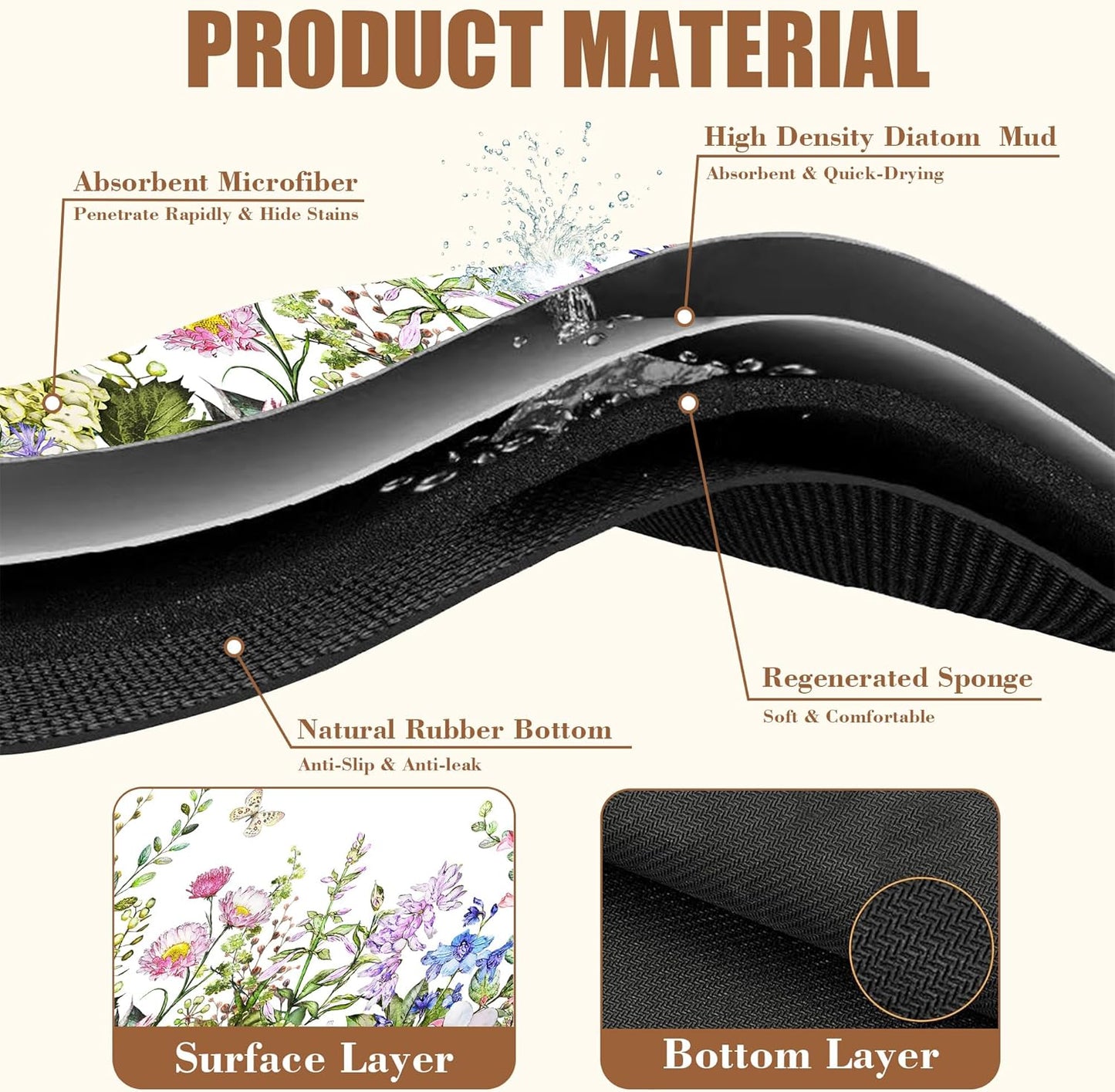 Watercolor Flower and Butterfly Dish Drying Mat for Kitchen Counter Absorbent Coffee Mat with Hide Stain Rubber Backed Espresso Machine Coffee Bar Accessories 11.8 x 19.7 Inch