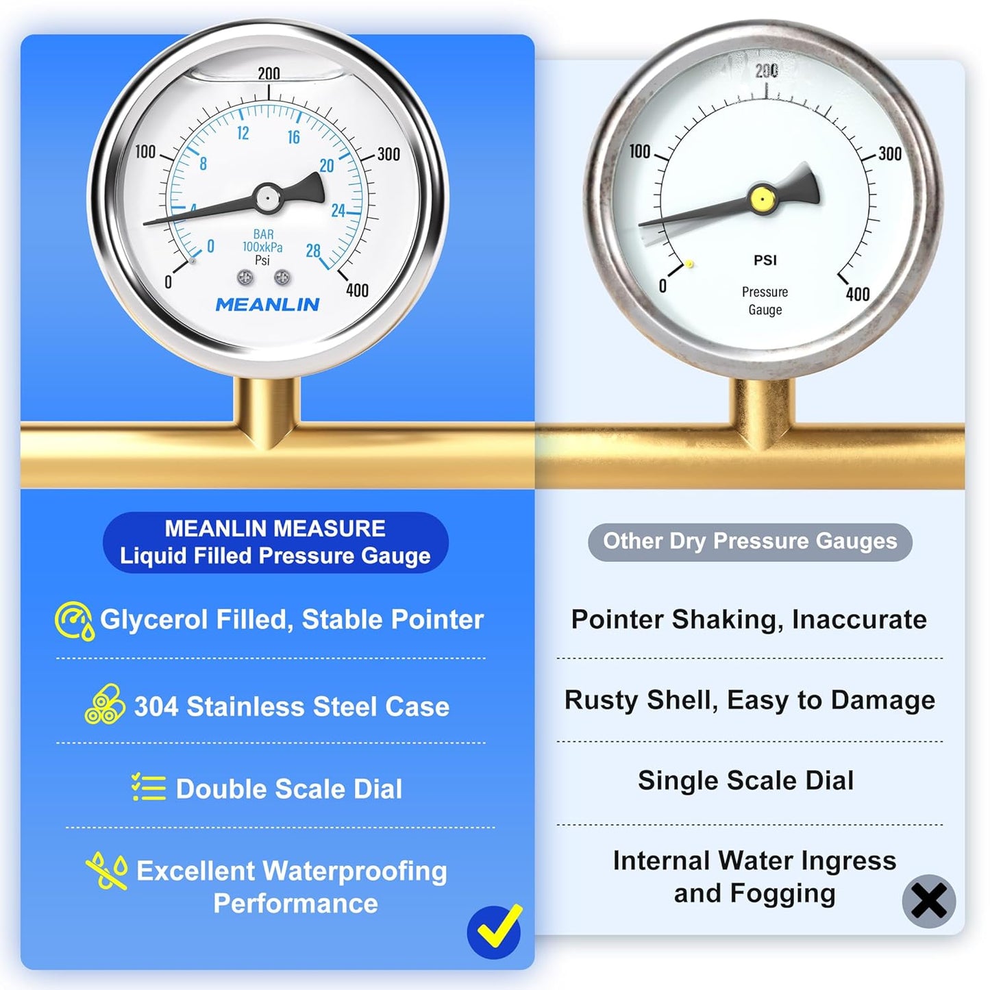 MEANLIN MEASURE 0~400Psi Stainless Steel 1/4" NPT 2.5" FACE DIAL Liquid Filled Pressure Gauge WOG Water Oil Air Center Back Mount, with 1/4" x 1/2" NPT and 1/4" x 3/8" NPT Hex Bushing